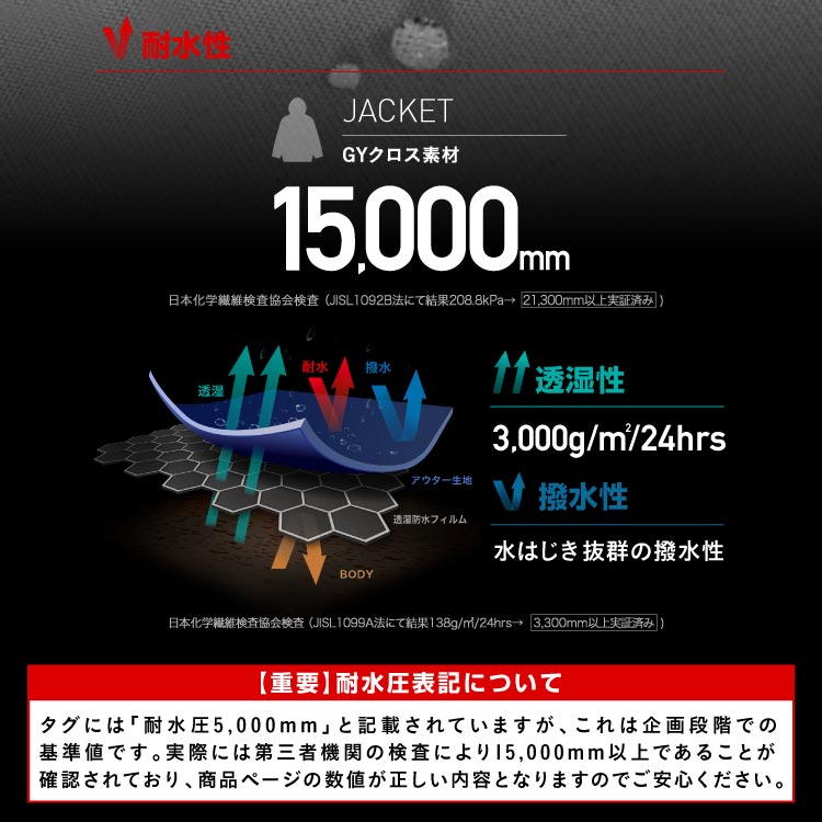 発送開始 スノーボードウェア メンズ レディース ジャケット単品 スキーウェア 中綿なし 撥水 防風 雪山 ルーズシルエット 25-26モデル PONTAPES/ポンタぺス PLJ-454