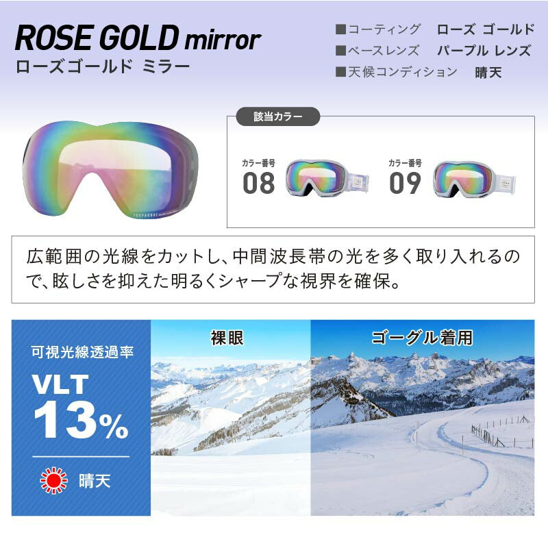 スノーゴーグル レディース ダブルレンズ ベンチレーション 球面レンズ スキーゴーグル ヘルメット対応 大人用 ICEPARDAL/アイスパーダル IBP-784