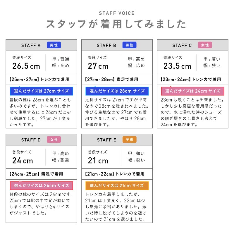 16cm-20cm マリンシューズ メンズ レディース キッズ PONTAPES POMS-1000 メール便発送