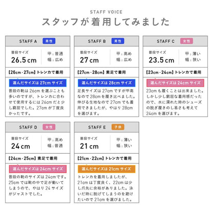 16cm-20cm マリンシューズ メンズ レディース キッズ PONTAPES POMS-1000 メール便発送