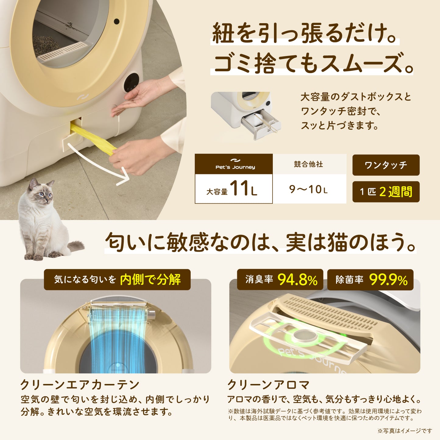 [当日発送][1年保証付] 猫トイレ 全自動 清掃 大型 ペット 多頭飼い 遠隔 消臭 ネコ用 安全 アロマ 健康管理 ペットジャーニー CATB-2201