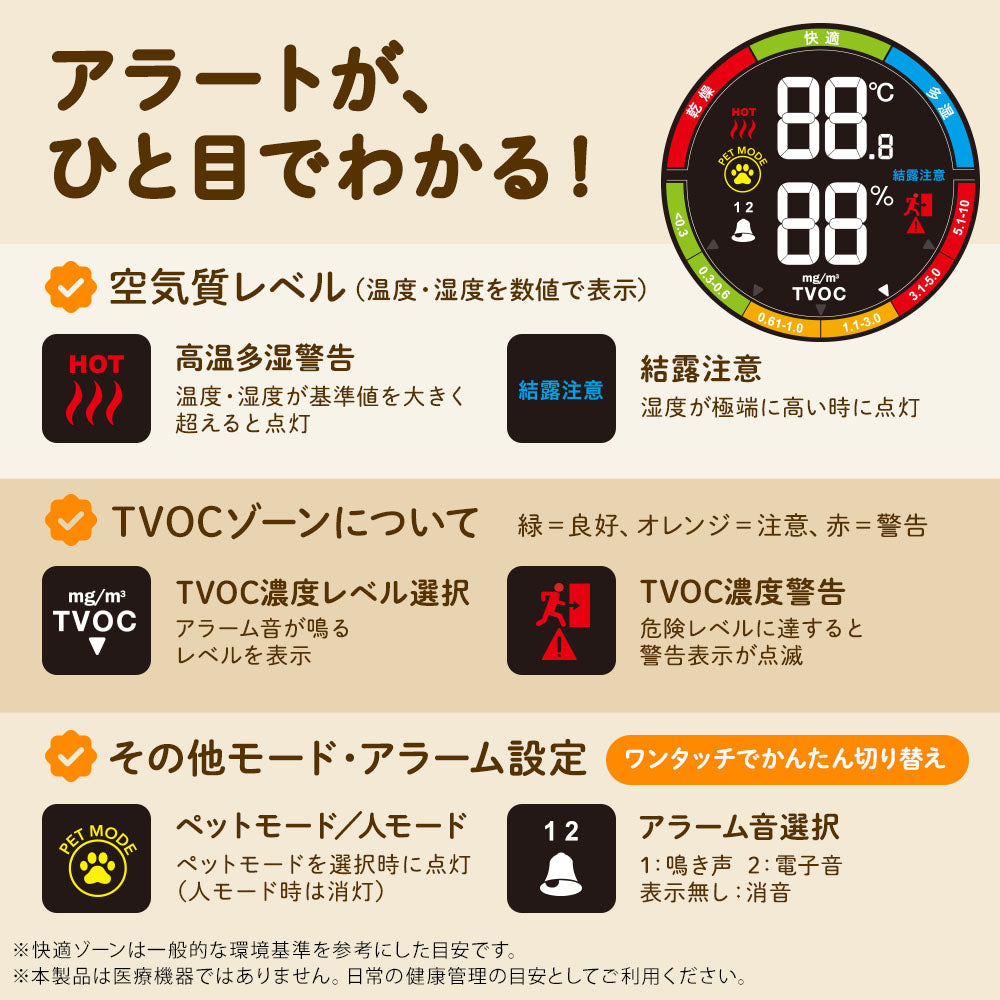 エアーチェッカー TVOC 空気質 モニター 温湿度計 温度計 湿度計 置き掛け兼用 犬 猫 OC STYLE ペット用品 Air Quality Monitor AQM-1122TVOC