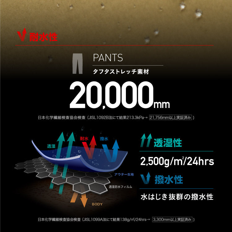 사이즈 조절 팬츠 100 ~ 150cm 스노우 보드웨어 주니어 PONTAPES PJP-130 