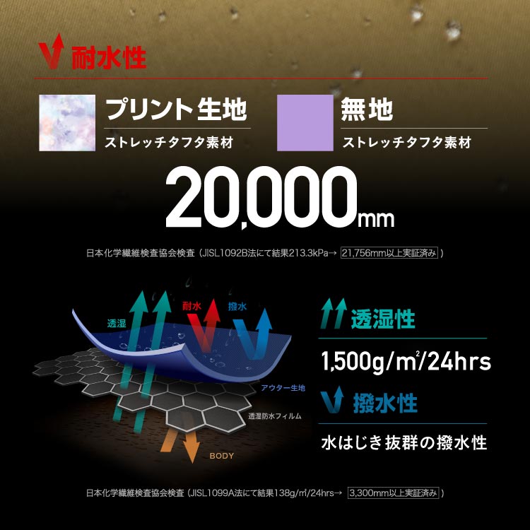 【新作予約】 スノーボードグローブ キッズ スノーグローブ スキーグローブ スノボグローブ 手袋 5指グローブ 130 140 150 ジュニア 子ども用 PONTAPES/ポンタぺス PJR-102