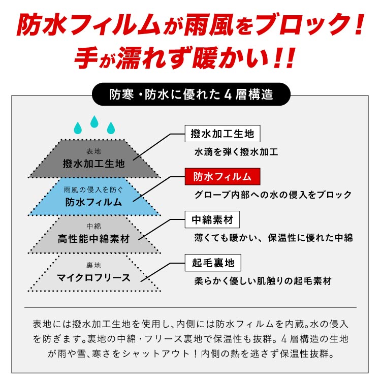 スノーボードグローブ キッズ スノーグローブ スキーグローブ スノボグローブ 手袋 ミトングローブ 100 110 120 ジュニア 子ども用 PONTAPES/ポンタぺス PJR-302TM