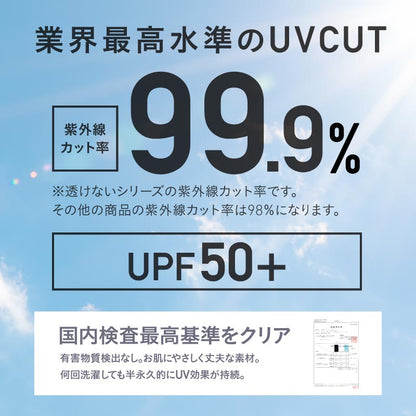 ラッシュガード メンズ 長袖 フードなし 水着 体型カバー UVカット プール 紫外線対策 プール 授業 スクール 大きい PR-4300 メール便発送