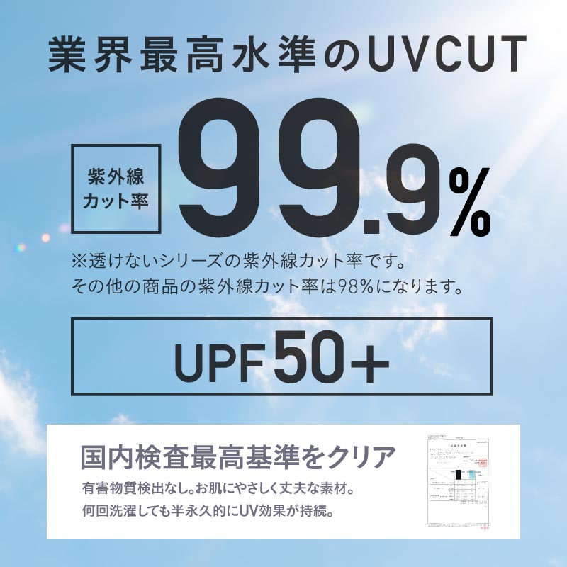 ラッシュガード レディース スタンドカラー フードなし 水着 長袖 UPF50＋UVカット ラッシュパーカー 体型カバー 大きいサイズ ICEPARDAL IR-7300 メール便発送