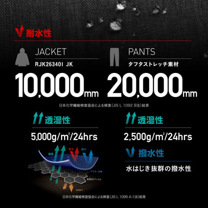[新作予約 納期11月下旬] ROXY×ICEPARDAL スノーボードウェア レディース 上下セット レギュラーシルエット 中綿入り 撥水 防寒 26-27モデル RXS-G