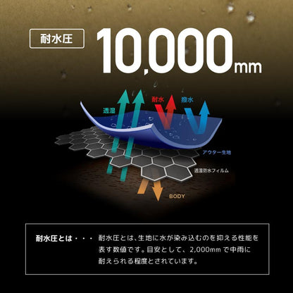 スノーボード グローブ キッズ スノボ スキー スノー 雪遊び 手袋 5本指 防寒 撥水 防水 PONTAPES/ポンタぺス PJR-103 [メール便対応]