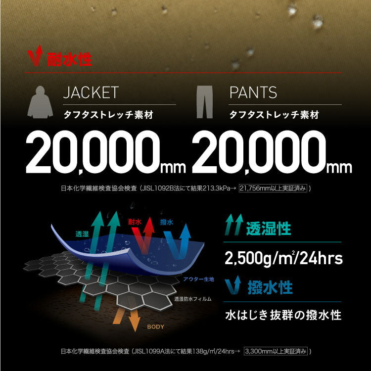 빅 포켓 상하 세트 스노우 보드 웨어 맨즈 레이디스 PONTAPES PSET-46