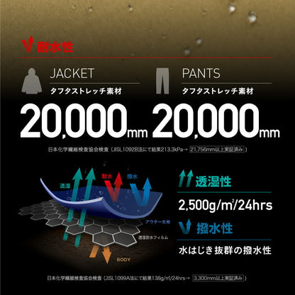 [1~15カラー]  スノーボードウェア メンズ  上下セット ルーズシルエット 中綿入り 撥水 防寒 25-26モデル PONTAPES/ポンタぺス PISET-43PJB