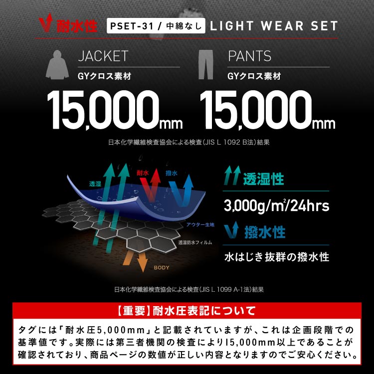 瀧澤憲一着用モデル] スノーボードウェア メンズ レディース 上下