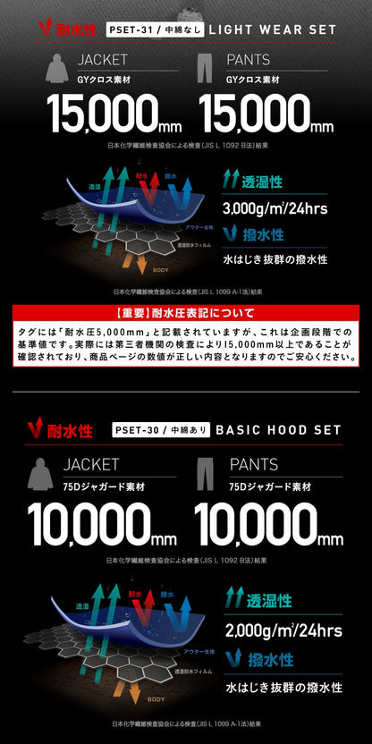 [予約 早期特典付き] [瀧澤憲一着用モデル] スノーボードウェア メンズ レディース 上下セット ルーズシルエット ソリッドライトセット 中綿なし/中綿あり 選べる 撥水 26-27モデル PONTAPES/ポンタぺス PSET-30 /PSET-31