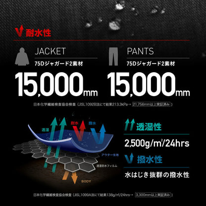 [予約：12月中旬~12月下旬入荷予定] 早期購入特典付 スノーボードウェア メンズ  上下セット ルーズシルエット ソリッドフードセット 中綿入り 撥水 防寒 25-26モデル PONTAPES/ポンタぺス PSET-30