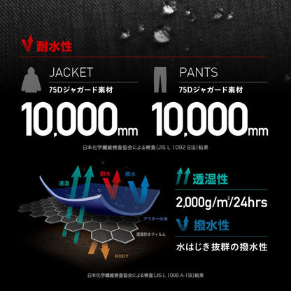 スノーボードウェア メンズ  上下セット ルーズシルエット ソリッドフードセット 中綿入り 撥水 防寒 25-26モデル PONTAPES/ポンタぺス PSET-30