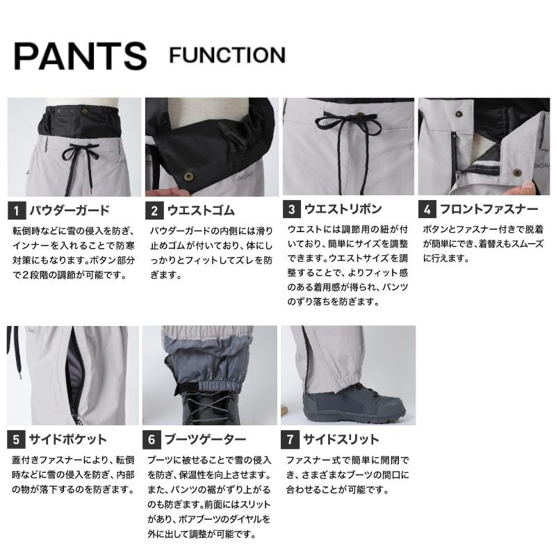 《上下で9,900円》 スノーボードウェア メンズ レディース 上下セット ジャケット パンツ スキーウェア ボードウェア スノボウェア スノボーウェア ボードウェア ウエア パンツ スノーボード スノボー スキー スノーウェア おしゃれ 大きいサイズ PN-2601