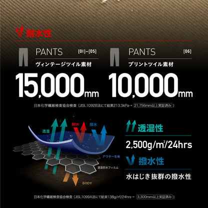 큰 킹 사이즈 4L 6L 팬츠 스노우 보드 웨어 맨즈 레이디스 PONTAPES POP-83KING 