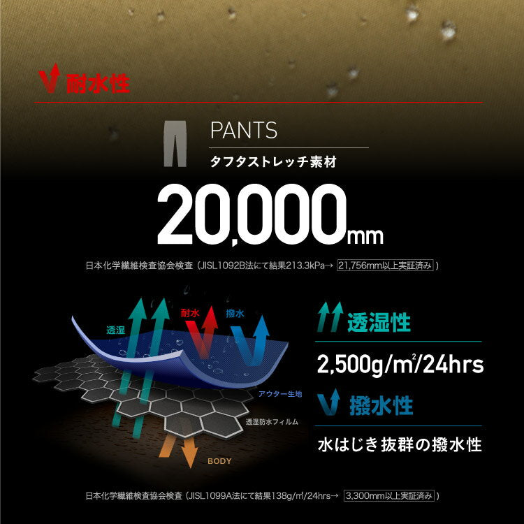 [1~16カラー] スノーボードウェア メンズ レディース パンツ単品 スノボウェア ボードウェア スノーウェア スキー 防寒 保温 撥水 おしゃれ ボトムス PONTAPES/ポンタぺス POP-430