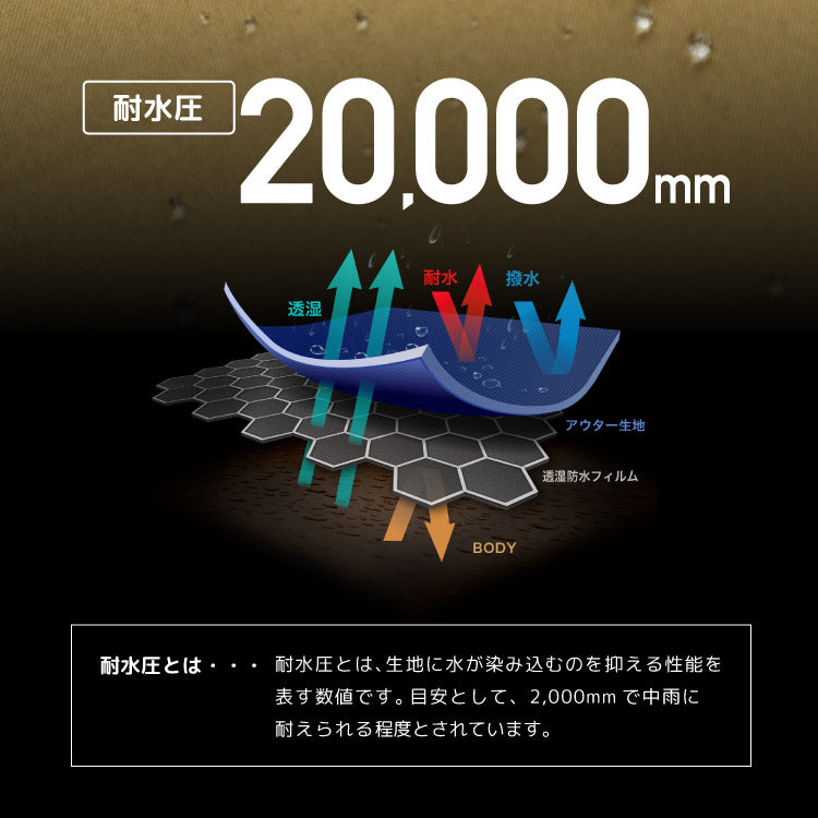 スノーボード グローブ 手が出るグローブ メンズ レディース スノボ スキー スノー 手袋 ミトン 防水 防寒 撥水 防風 PONTAPES/ポンタぺス PG-052M