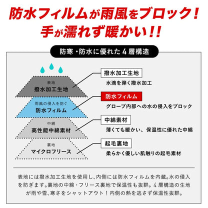 スノーボード グローブ 手が出るグローブ メンズ レディース スノボ スキー スノー 手袋 ミトン 防水 防寒 撥水 防風 PONTAPES/ポンタぺス PG-052M メール便対応
