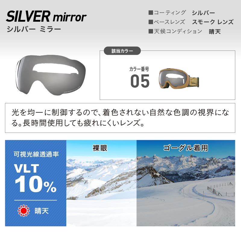 スノーボードゴーグル スノーボード ゴーグル メンズ スノボ スキー スノー ダブルレンズ UV