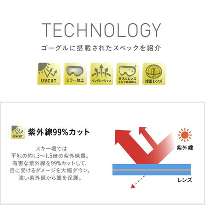 UV 구면 레보 렌즈 고글 스노우 고글 맨즈 레이디스 PONTAPES PNP-893 