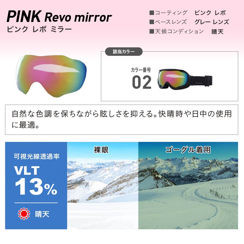 グローブセットなら4,480円》スノーボード ゴーグル メンズ スノボ