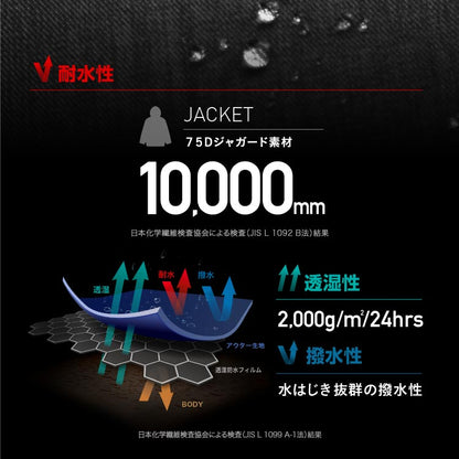 スノーボードウェア メンズ レディース ジャケット単品 ベンチレーション付き ワイドシルエット 中綿入り 防寒 撥水 防風 25-26モデル namelessage/ネームレスエイジ age-884