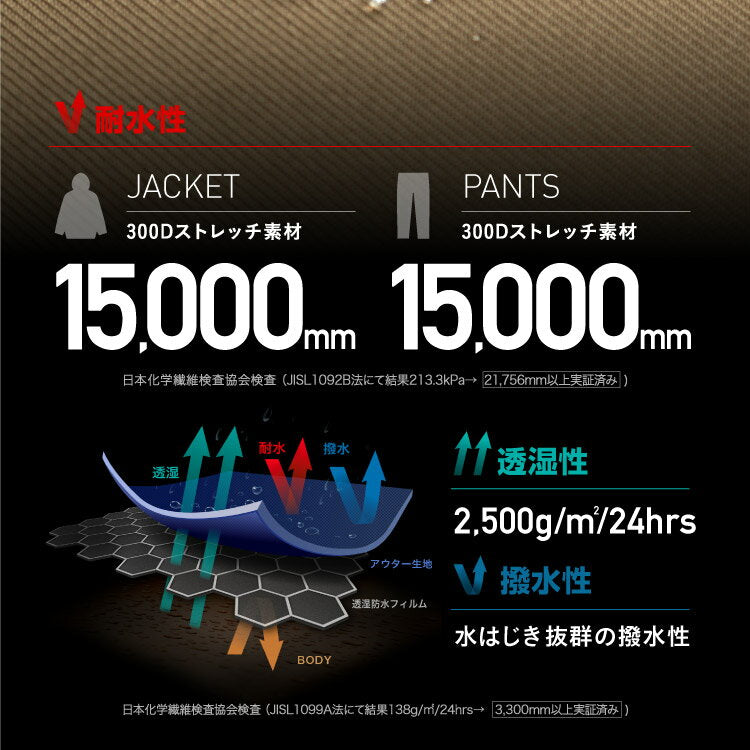 [1~16カラー]スキーウェア メンズ レディース 上下セットト 中綿入り 撥水 防寒 25-26モデル PONTAPES/ポンタぺス POSKI-128ST