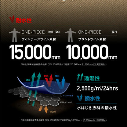 원피스 스노우 보드웨어 스노우웨어 남성 여성 PONTAPES POW-333M 