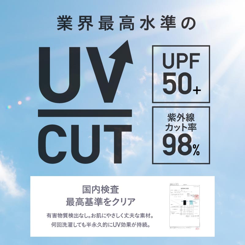 トレンカ メンズ 水着用 ラッシュガード UVカット 夏用 水陸両用 耐塩素 冷感 かかとあり 大きいサイズ 黒 紺 無地 PR-4600 メール便発送