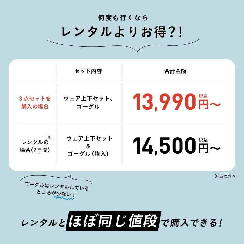 3点セット レンタルよりお得 福袋 スノーボードウェア スキーウェア レディース スノージャケット + スノーパンツ + ゴーグル  ICEPARDAL/アイスパーダル ISET-24_3