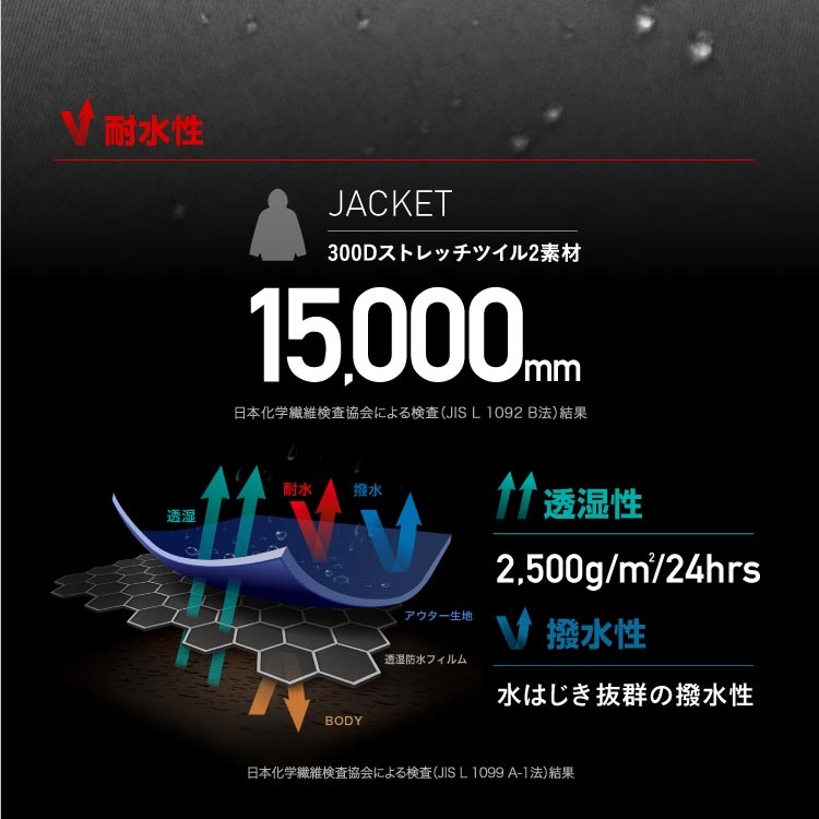 スノーボードウェア レディース ジャケット単品 ルーズシルエット 体型カバー 美シルエット ルーズシルエット 中綿入り 撥水 防寒 保温 25-26モデル ICEPARDAL/アイスパーダル IALOJ-001