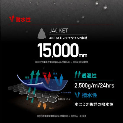 スノーボードウェア レディース ジャケット単品 ルーズシルエット 体型カバー 美シルエット ルーズシルエット 中綿入り 撥水 防寒 保温 25-26モデル ICEPARDAL/アイスパーダル IALOJ-001