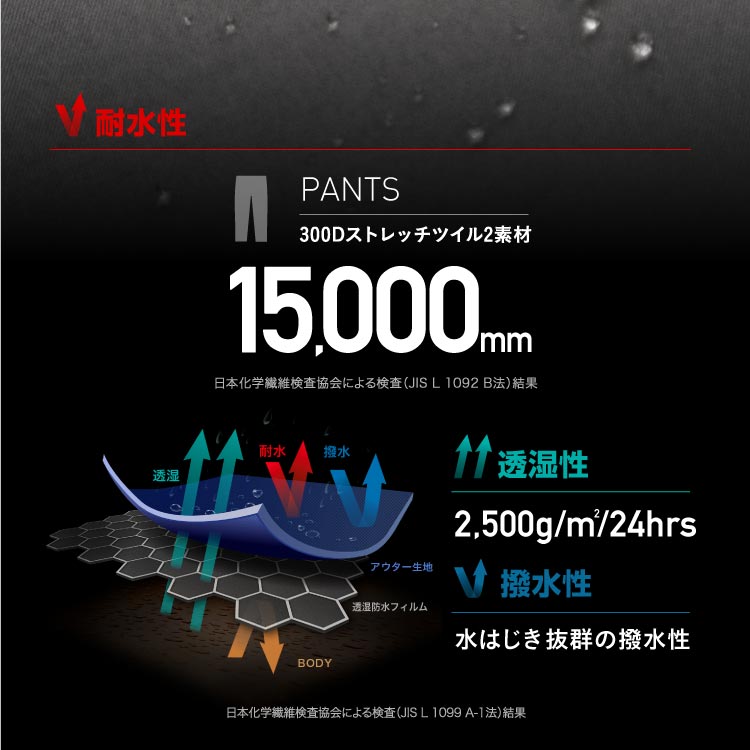 スノーボードウェア レディース パンツ単品 体型カバー 美シルエット ルーズシルエット 中綿入り 撥水 防寒 保温 25-26モデル ICEPARDAL/アイスパーダル  IALOP-001