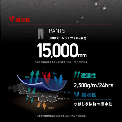 スノーボードウェア レディース パンツ単品 体型カバー 美シルエット ルーズシルエット 中綿入り 撥水 防寒 保温 25-26モデル ICEPARDAL/アイスパーダル  IALOP-001