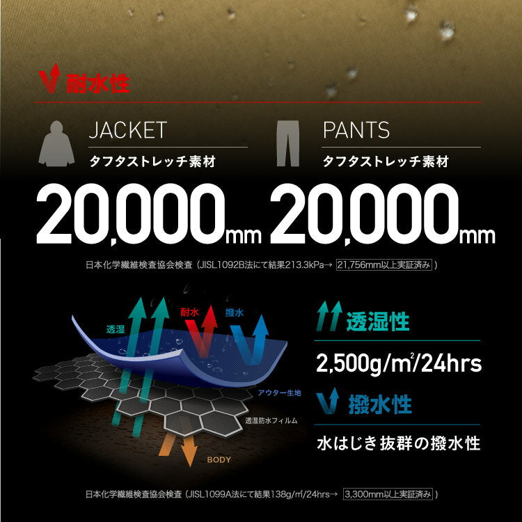 풀오버 상하 세트 스노우 보드웨어 여성 ICEPARDAL ISET-54