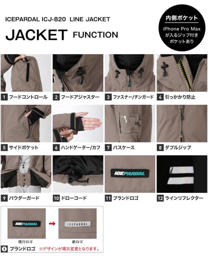 [新作予約 納期11月下旬 早期特典付き] スノーボードウェア レディース 上下セット ルーズシルエット ジョガーパンツタイプ スキーウェア 2重ライン 中綿入り 撥水 防寒 光るウェア 26-27モデル ICEPARDAL/アイスパーダル ISET-52PJB