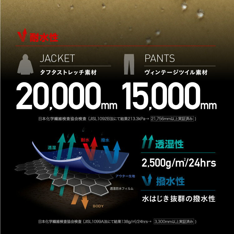 スノーボードウェア レディース 上下セット ルーズシルエット マウンテン スキーウェア 中綿入り 撥水 防寒 25-26モデル ICEPARDAL/アイスパーダル ISET-60