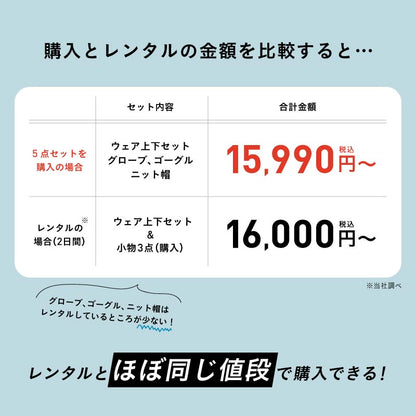 5点セット レンタルよりお得 スノーボードウェア 上下セット レディース スノーウェア スキーウェア スノボウェア ICEPARDAL アイスパーダル ISET-2324