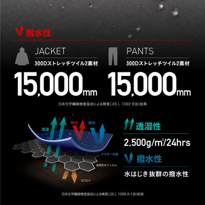 スノーボードウェア レディース 上下セット 体型カバー 美シルエット 25-26モデル ICEPARDAL/アイスパーダル IASET-11