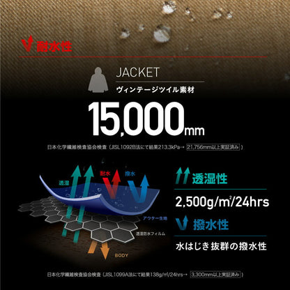 Mountain jacket snowboard wear ladies ICEPARDAL ICJ-821 