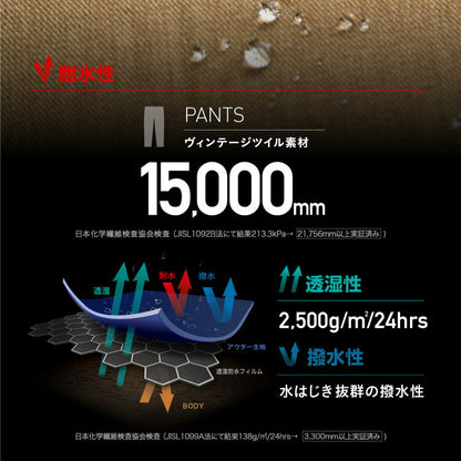 기본 바지 보온성 스노우 보드웨어 여성 ICEPARDAL ICP-830 