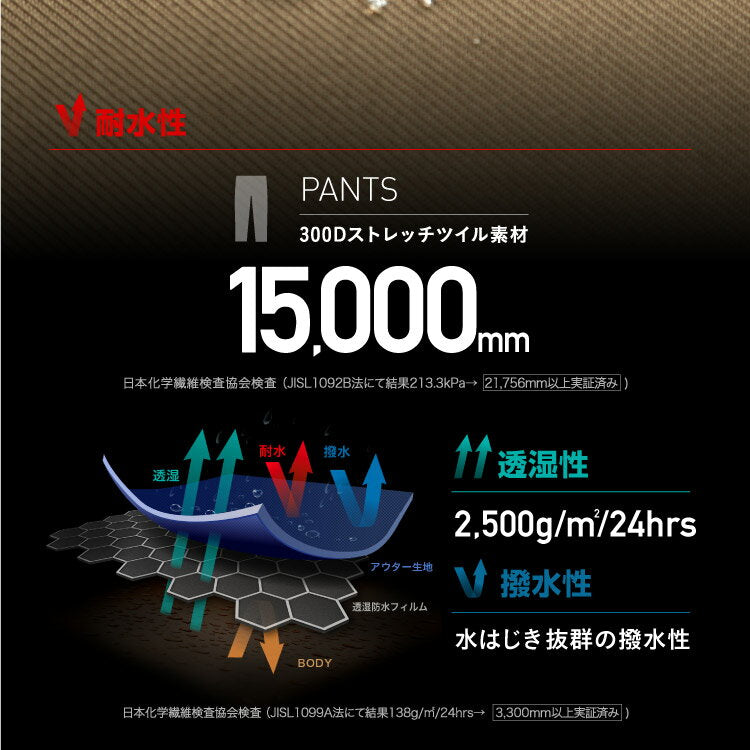 スキーウェア レディース パンツ単品 レギュラーシルエット伸縮性 中綿入り 撥水 防寒 25-26モデル ICEPARDAL/アイスパーダル ICP-837W