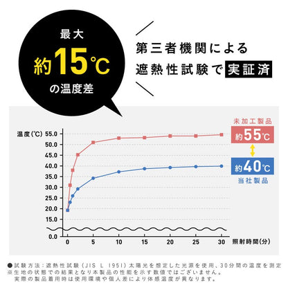 메쉬 러쉬 가드 파커 여성 iCEPARDAL IM-810 