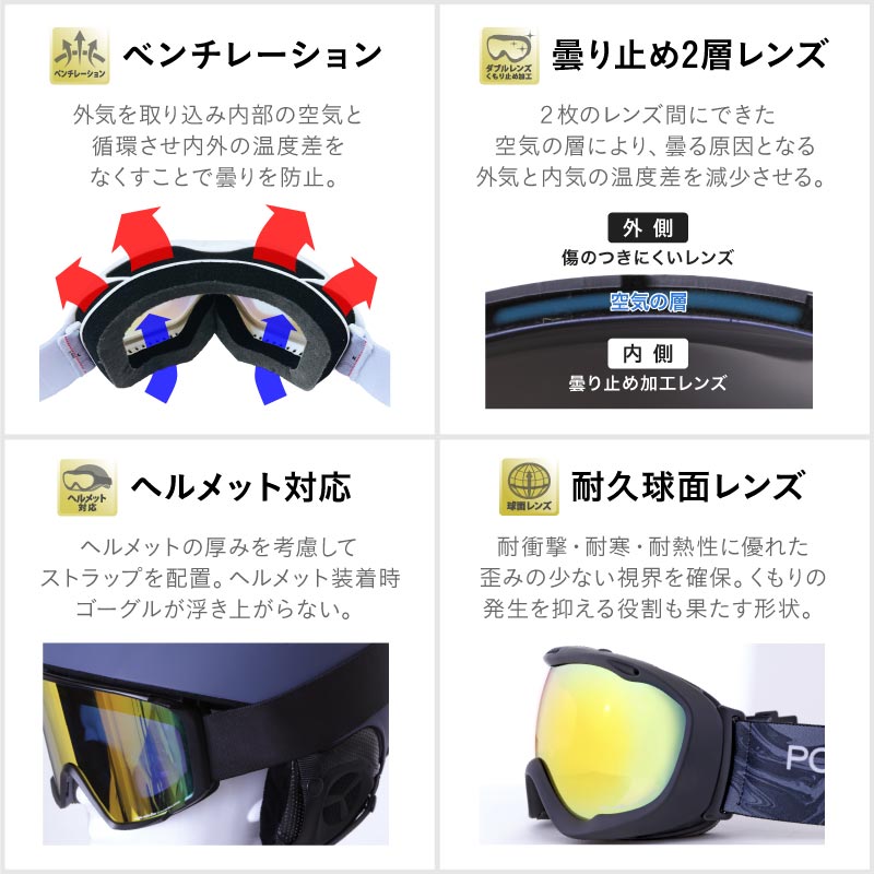 スキー用品　ゴーグル スノーボード ゴーグル レディース スノボ スキー スノー ダブルレンズ