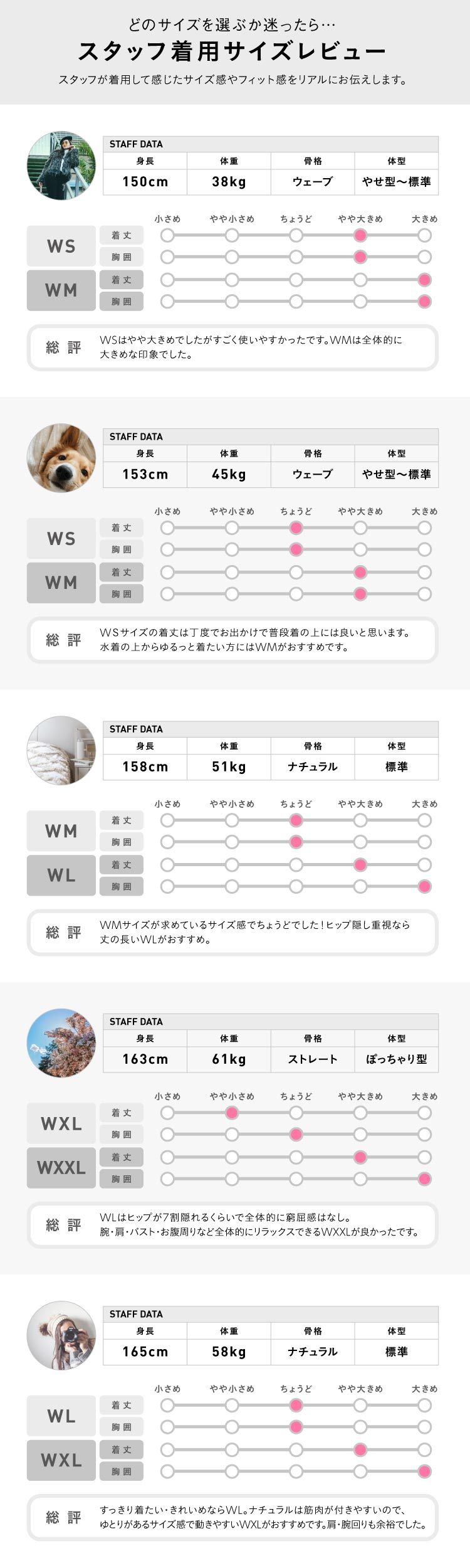 ラッシュガード レディース 水着 水陸両用 長袖 UPF50+ UVカット 日除け 紫外線対策 パーカー 指穴 大きいサイズ 体型カバー ひんやり 冷感 耐塩素 フード  S~4XL ICEPARDAL IR-7100