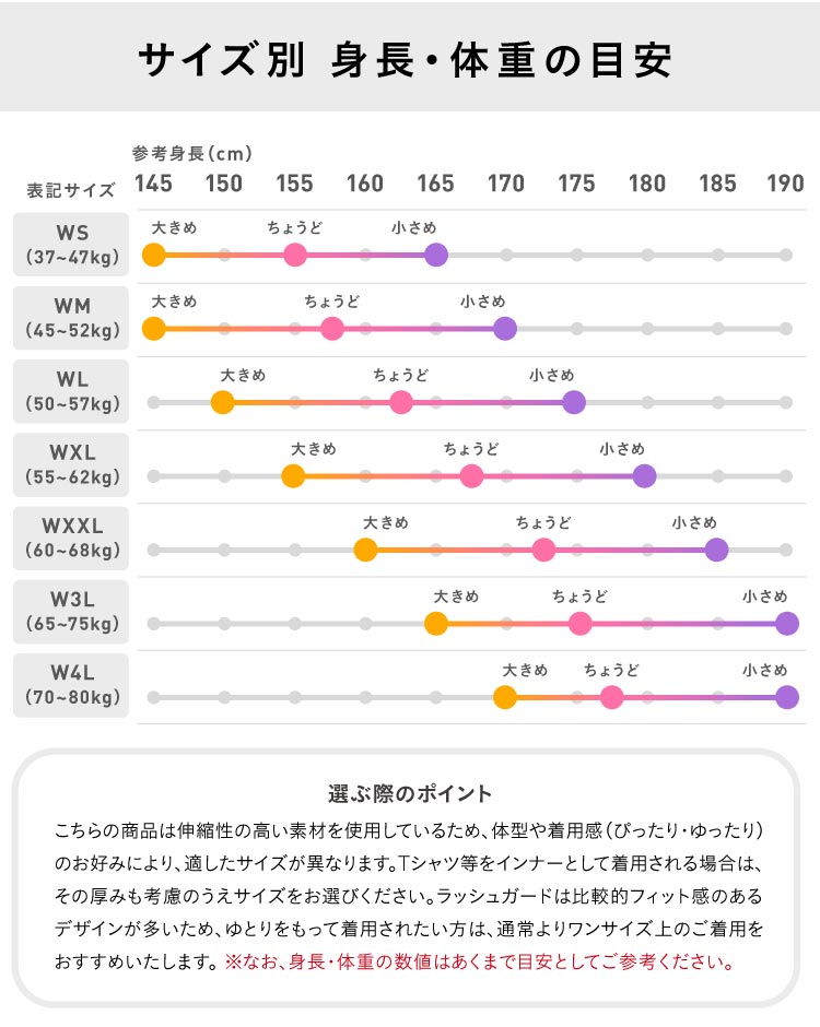 ラッシュガード レディース 水着 水陸両用 長袖 UPF50+ UVカット 日除け 紫外線対策 パーカー 指穴 大きいサイズ 体型カバー ひんやり 冷感 耐塩素 フード  S~4XL ICEPARDAL IR-7100