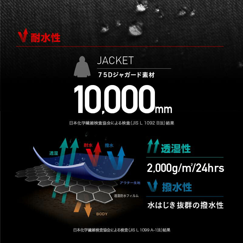 [12月中旬頃発送予定] 予約レイトプロジェクト メンズ レディース namelessage×LATE Project ジャケット単品 数量限定 ボードウェア スノボウェア スノーボード スノーウェア スキー コラボ商品 namelessage/ネームレスエイジ LATE_25