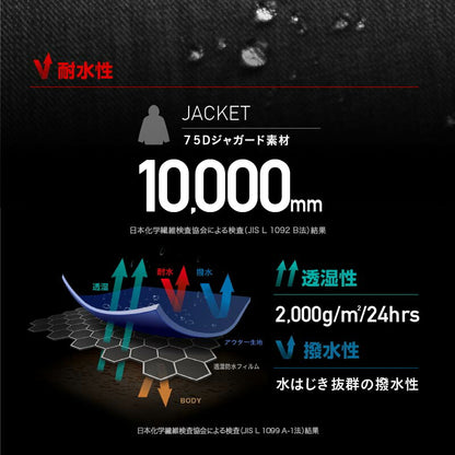 [12月中旬頃発送予定] 予約レイトプロジェクト メンズ レディース namelessage×LATE Project ジャケット単品 数量限定 ボードウェア スノボウェア スノーボード スノーウェア スキー コラボ商品 namelessage/ネームレスエイジ LATE_25